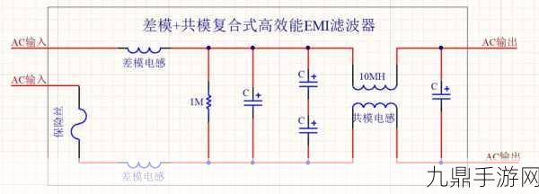 揭秘！手游设备升级秘籍，三相电源滤波器选择大不同