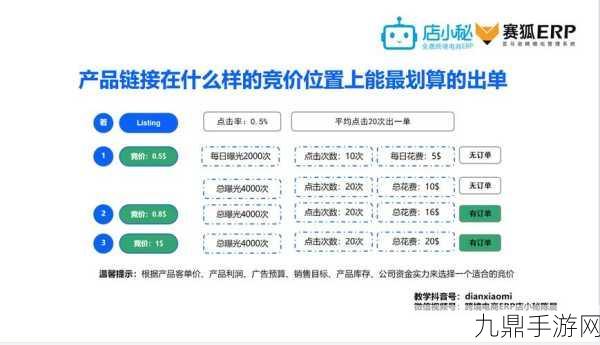 亚马逊广告竞技场，解锁销量飙升的竞价秘籍