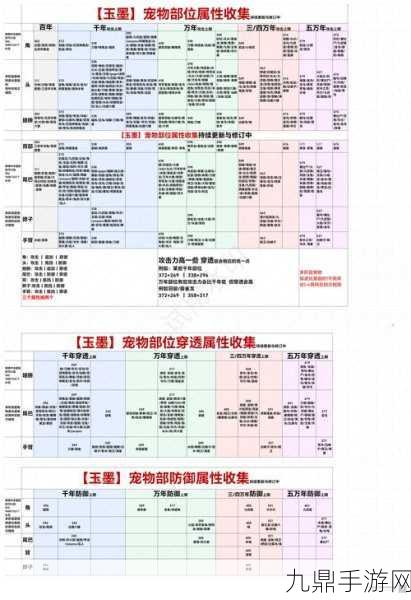 妄想山海驳杂矿材分布全揭秘