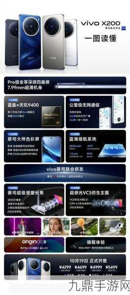 vivo X200系列，重塑移动游戏视界，旗舰新体验引领手游革命