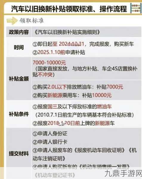 私家车报废新规大揭秘，取消15年强制报废，你的车还能驰骋多久？