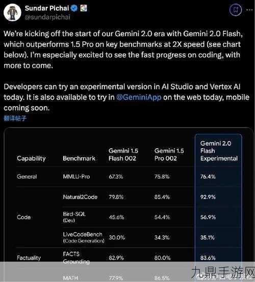 谷歌Gemini，AI挑战者重塑手游新体验