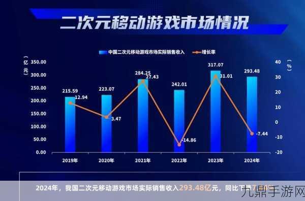 AMD裁员风暴下的手游世界，影响几何？新机遇何在？