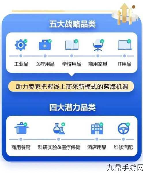 亚马逊企业购携手苏州，共绘DTB手游新篇章