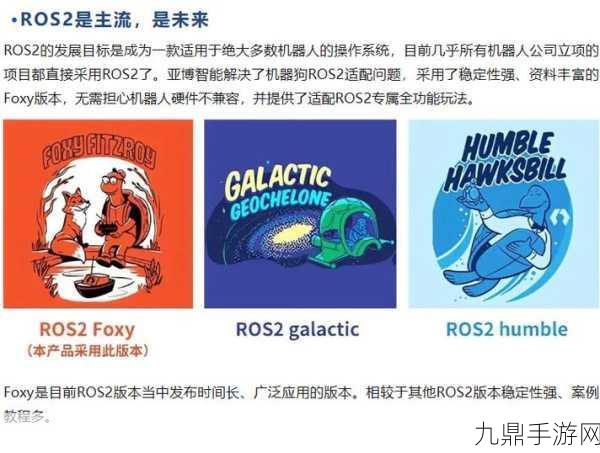 ROS2探秘，机器人操作系统进化，手游玩家也能玩转的新领域