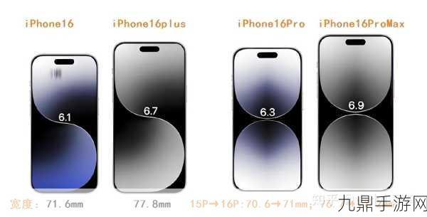 iPhone16系列大揭秘，4款机型尺寸曝光，ProMax版边框窄出新境界！