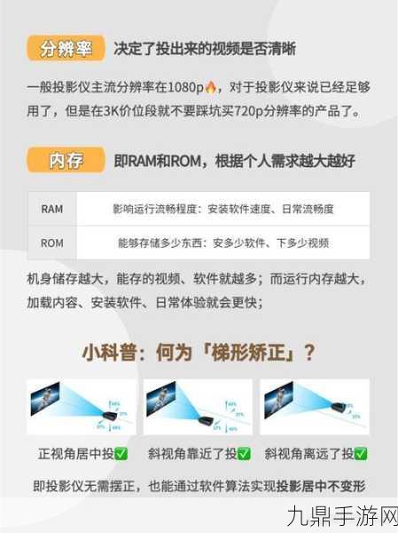 联想显示器大揭秘，N2521与L2250PWD参数全对比