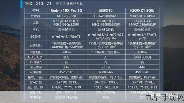 荣耀X10与红米10X，手游玩家眼中的性能对决