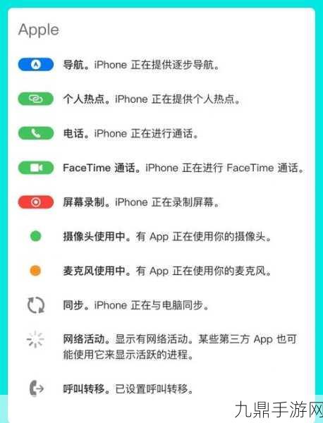 iPhone信号不佳？手游玩家必看，揭秘原因与查询技巧