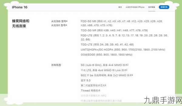 iPhone信号不佳？手游玩家必看，揭秘原因与查询技巧