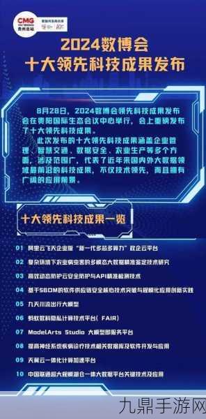 华南理工黑科技闪耀2024数博会，手游界迎来新变革？