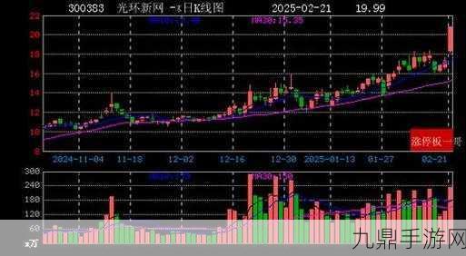 Delska里加数据中心助力，2025手游界将迎来新飞跃？