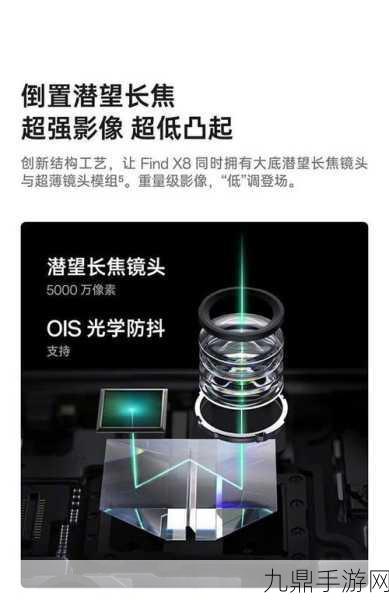 OPPO Find X8 Pro影像新高度，揭秘主摄传感器尺寸