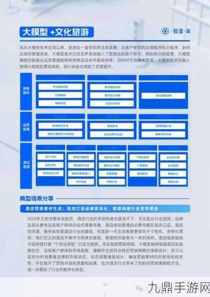 2024年AI投资热浪席卷，手游界迎来智能新纪元