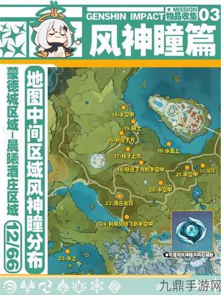 原神探索指南，风神瞳全收集地图详解大公开