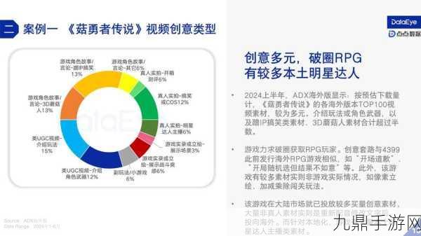 省钱新招！浙江小件包裹拼大件，手游装备轻松出海