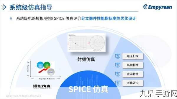 华大九天六大EDA新工具出炉，手游芯片设计再提速