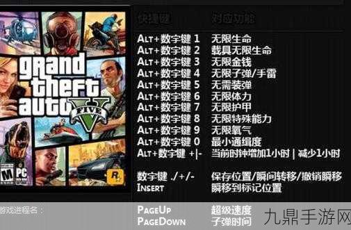 GTA5新手福音，低等级高效赚钱秘籍，轻松解锁富豪人生