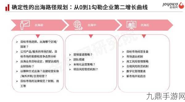 金柚GEO闪耀千帆汇，为武汉自贸片区手游出海扬帆起航