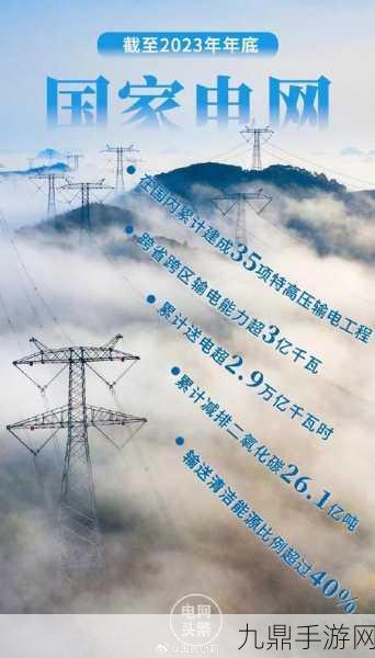 我国特高压工程里程碑，电量突破3000亿千瓦时，点亮手游世界