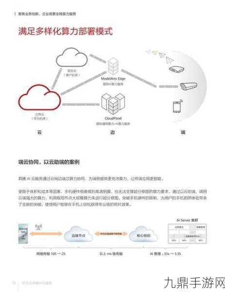 面壁智能携手华为云，共绘手游新篇章，技术革新下的极致体验