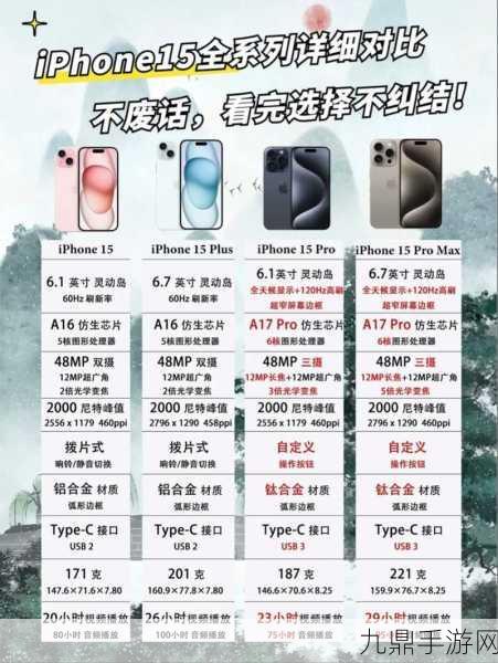 iPhone15系列新变化，手游玩家必看全解析