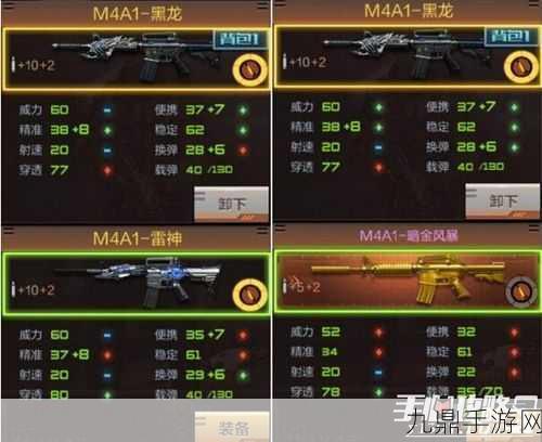 CF手游M4A1-无名枪械深度剖析，个性与性能的双重魅力