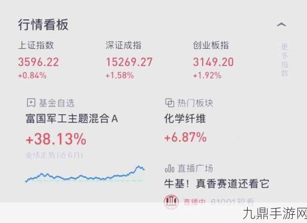 股市风云突变，工业母机热浪席卷手游界？