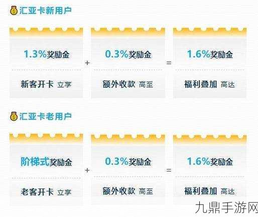 招银国际预测，Q4电商增速上扬，手游玩家迎来福利季