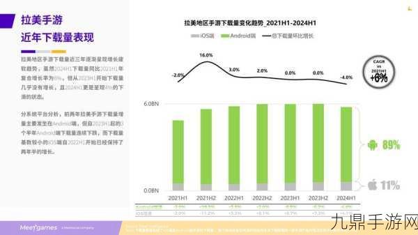 2025年核心IC市场揭秘，手游玩家如何紧跟硬件潮流？