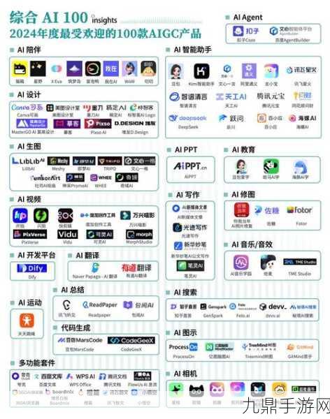 Encharge AI类比运算新突破，商业化NB AI芯片助力手游革新