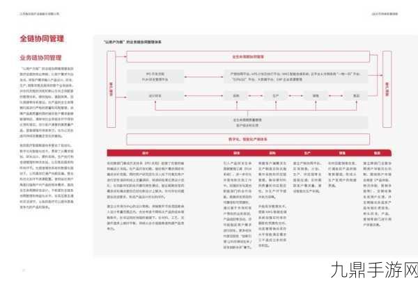 鱼跃医疗ESG评级AA级新突破，手游玩家共鉴高质量发展新纪元