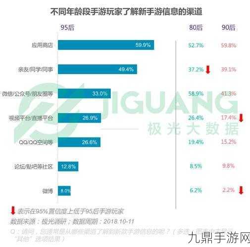 新能源热潮下的电池质保迷思，手游玩家如何看？