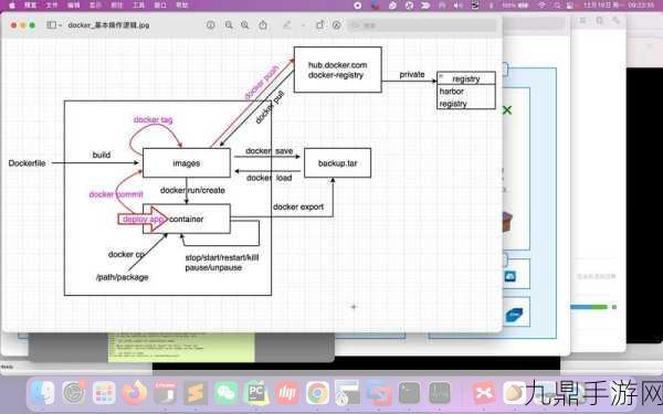 systemd助力Seatunnel，实现手游数据自动化运维新境界