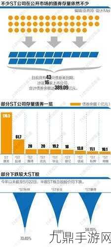 四部门重拳出击，新能源汽车保险难题能否迎来手游玩家的春天？