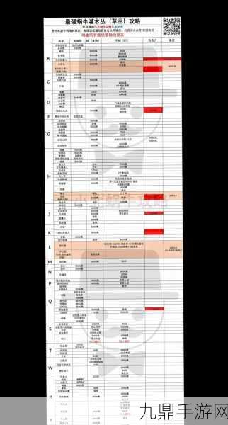 揭秘最强蜗牛，隐藏物品全攻略大放送