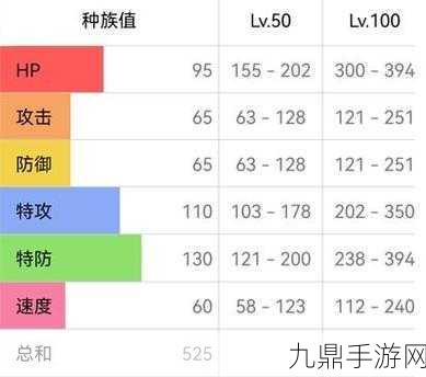 仙子伊布闪耀登场！宝可梦大集结全面攻略及技能持有物深度剖析