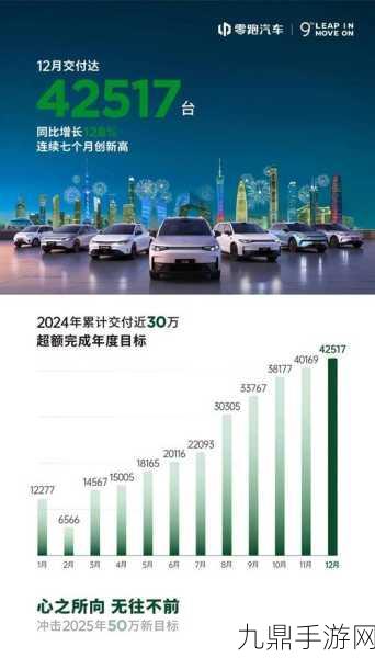 2025全球品牌价值榜揭晓，特斯拉下滑比亚迪跃升，汽车界新王者呼之欲出