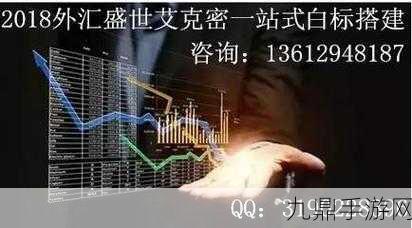 MT4白标，解锁手游交易新境界的钥匙