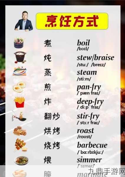 烹饪乐趣 Cooking Fun，创意经营之旅