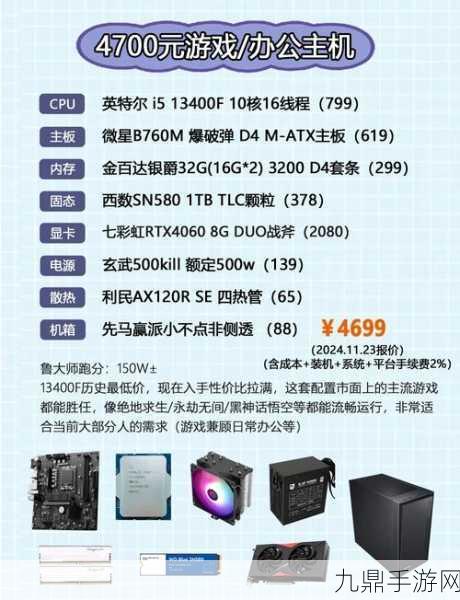 4060与3060显卡开启DLSS全攻略