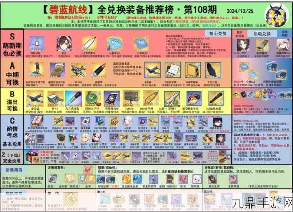 碧蓝航线深度攻略，解锁经验书获取秘籍，战力飞跃不是梦！