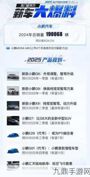 群创CES 2025展望，车用订单在手，手游界也盼新曙光？