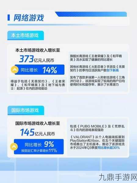 豪掷5亿建楼！厦门游戏巨头寒冬逆袭，研发大楼背后的手游新展望