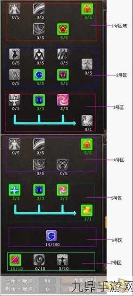 大唐无双门派全解析，选对门派，称霸江湖