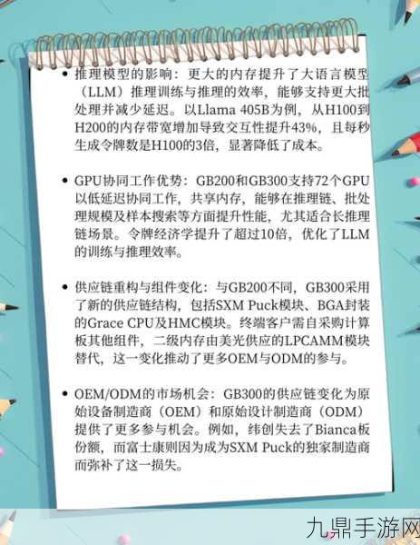 英伟达芯片延迟之谜，摩根大通详解影响及台积电挑战