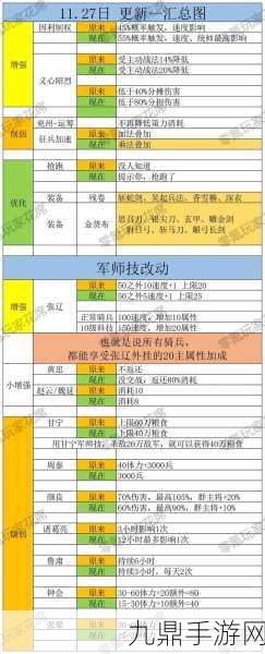 三国志战棋版深度解读，武将张任的强度、战法与实战运用