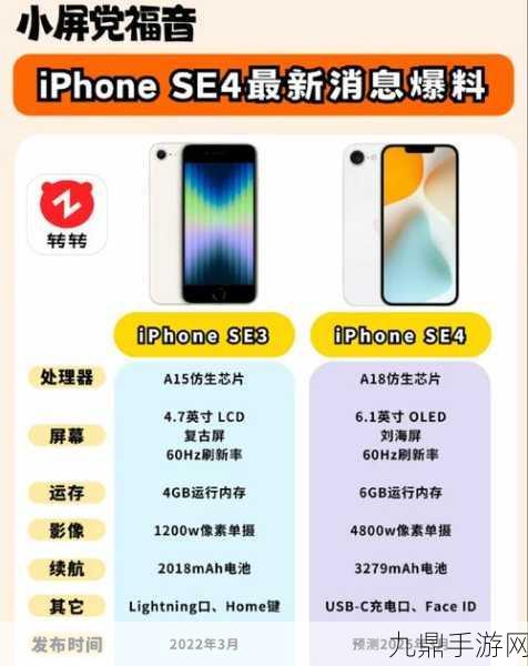 iPhone SE 4内存大飞跃，8GB内存助力手游AI新纪元