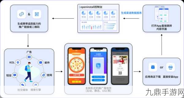 AI视频助力游戏新体验？揭秘百度缺席视频模型布局的背后逻辑