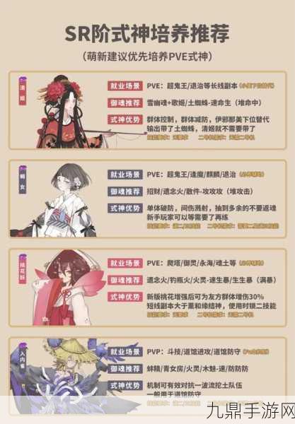 阴阳师新区预约式神领取等级全解析